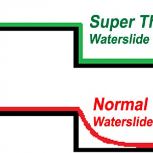 decal paper waterslide thin super laser australian decals customers acrylic scale